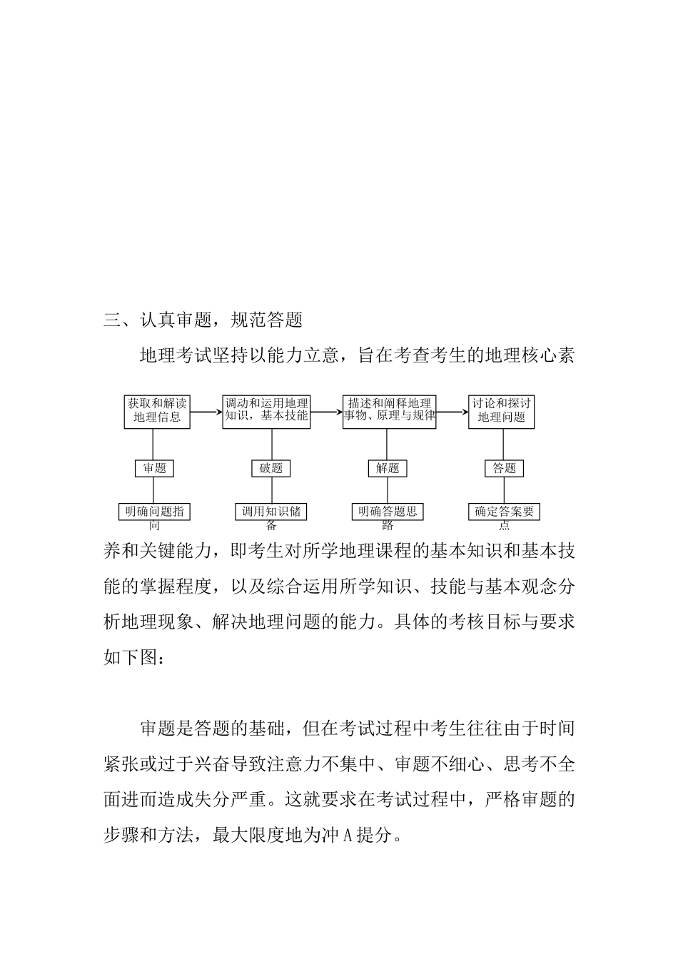 冲刺高考“最后一公里”高三地理最后一课_第3页