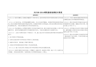 JGJ106-2014建筑基桩检测技术规范