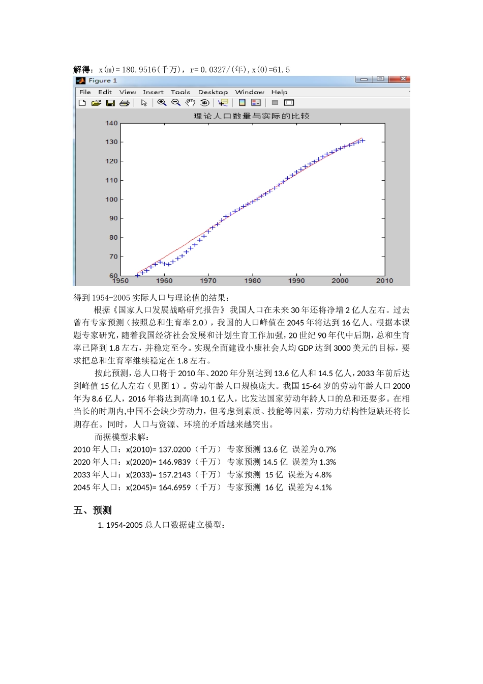 Logistic人口发展模型_第3页