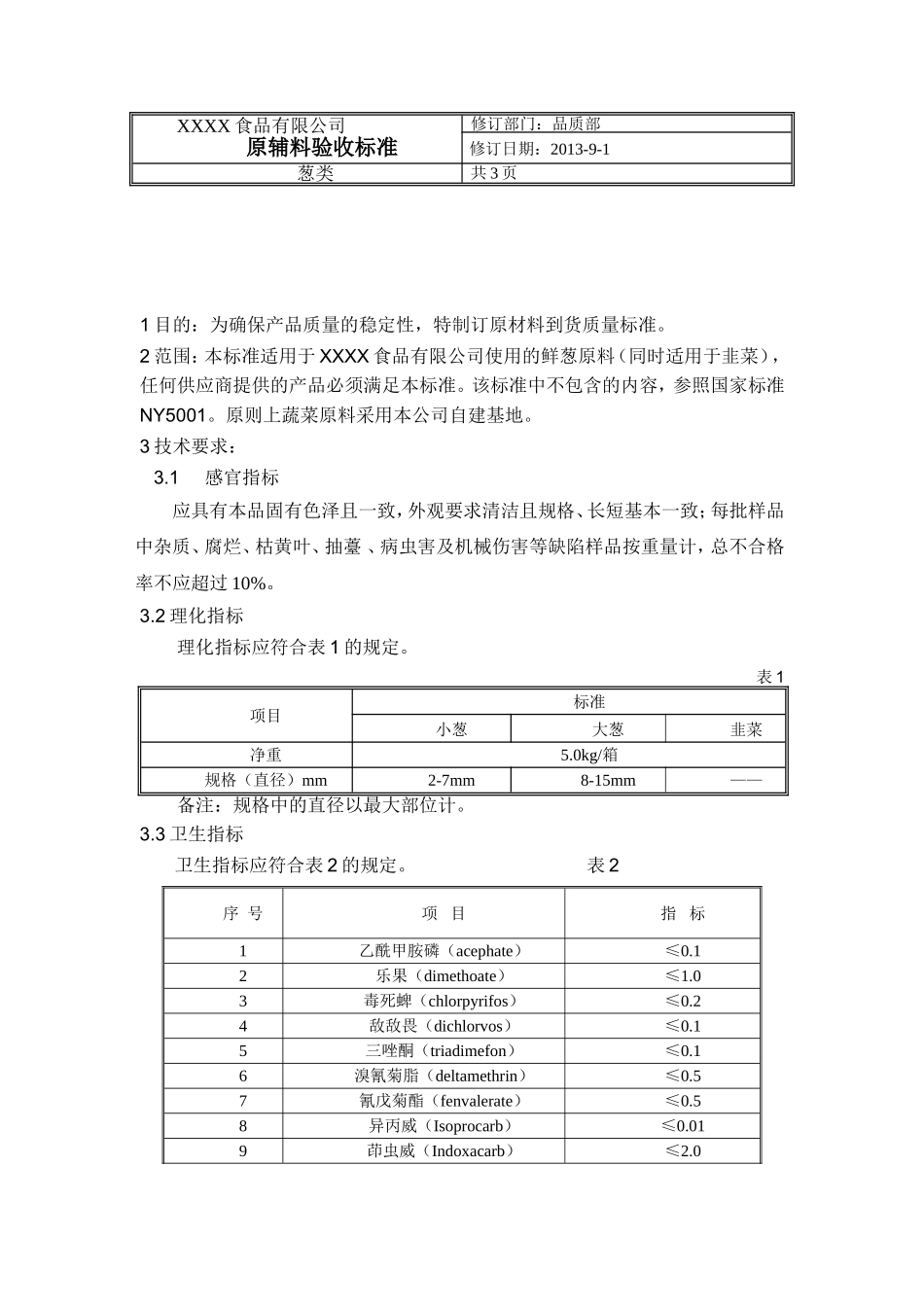 XXXX食品有限公司原辅料验收标准及检验方法_第3页