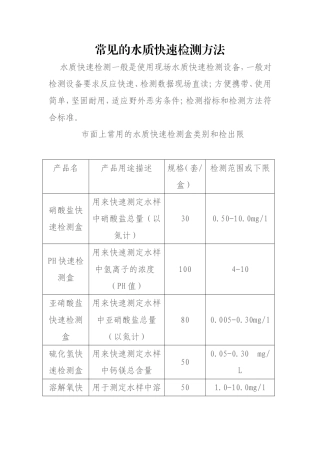 常见的水质快速检测方法