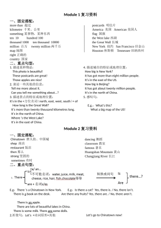 Module1复习资料