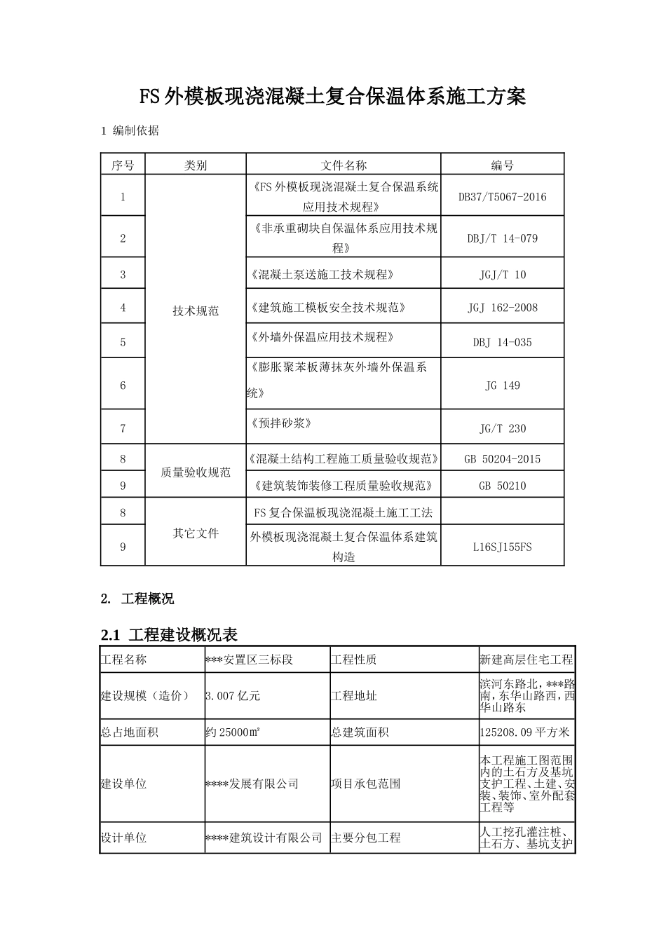 安置区工程FS复合保温外模板施工方案_第3页