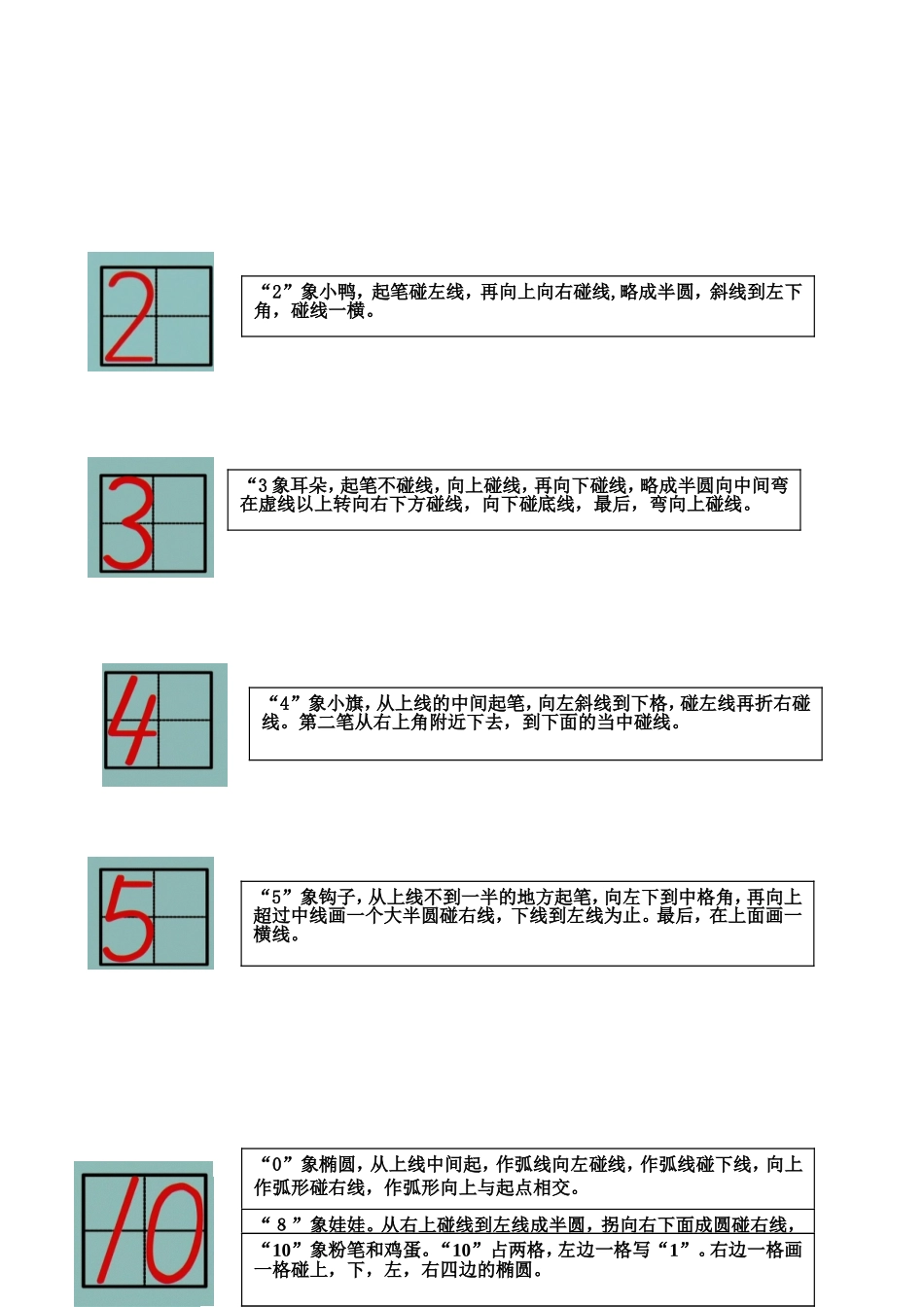 按日字格书写0——9个数字的笔顺及规格要求_第2页