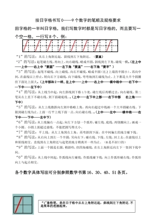 按日字格书写0——9个数字的笔顺及规格要求