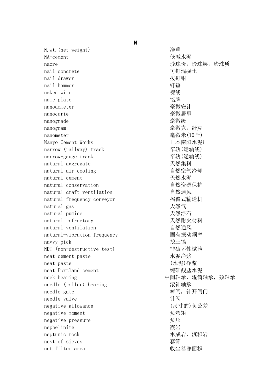N.wt.(netweight)净重 N开头的单词汇总_第1页