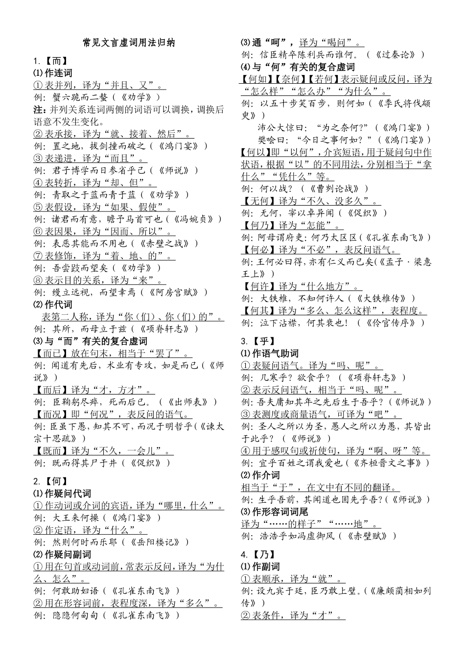常见文言虚词用法归纳 语文知识点_第1页