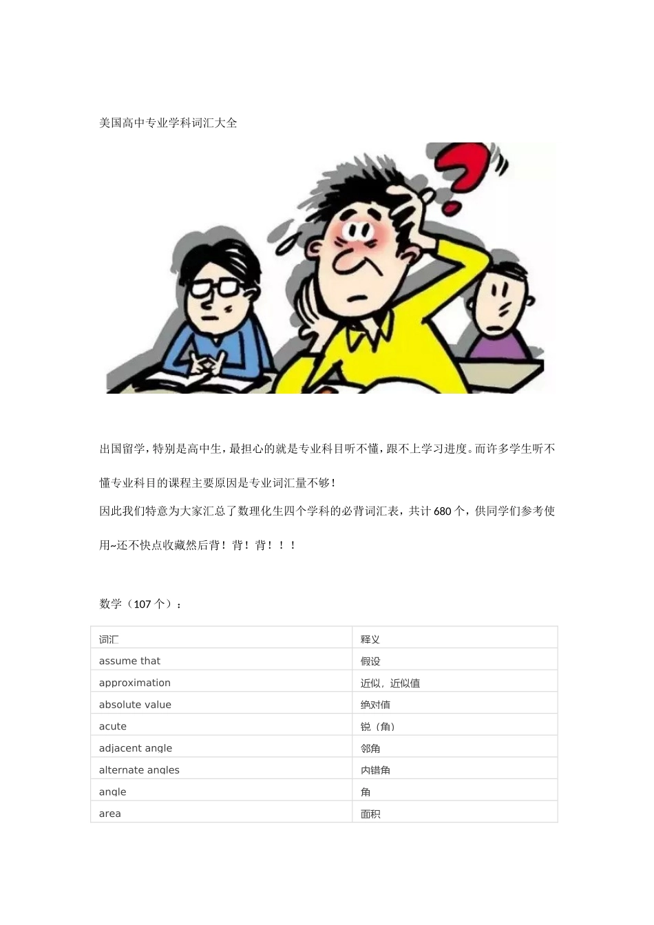 美国高中专业学科词汇大全_第1页