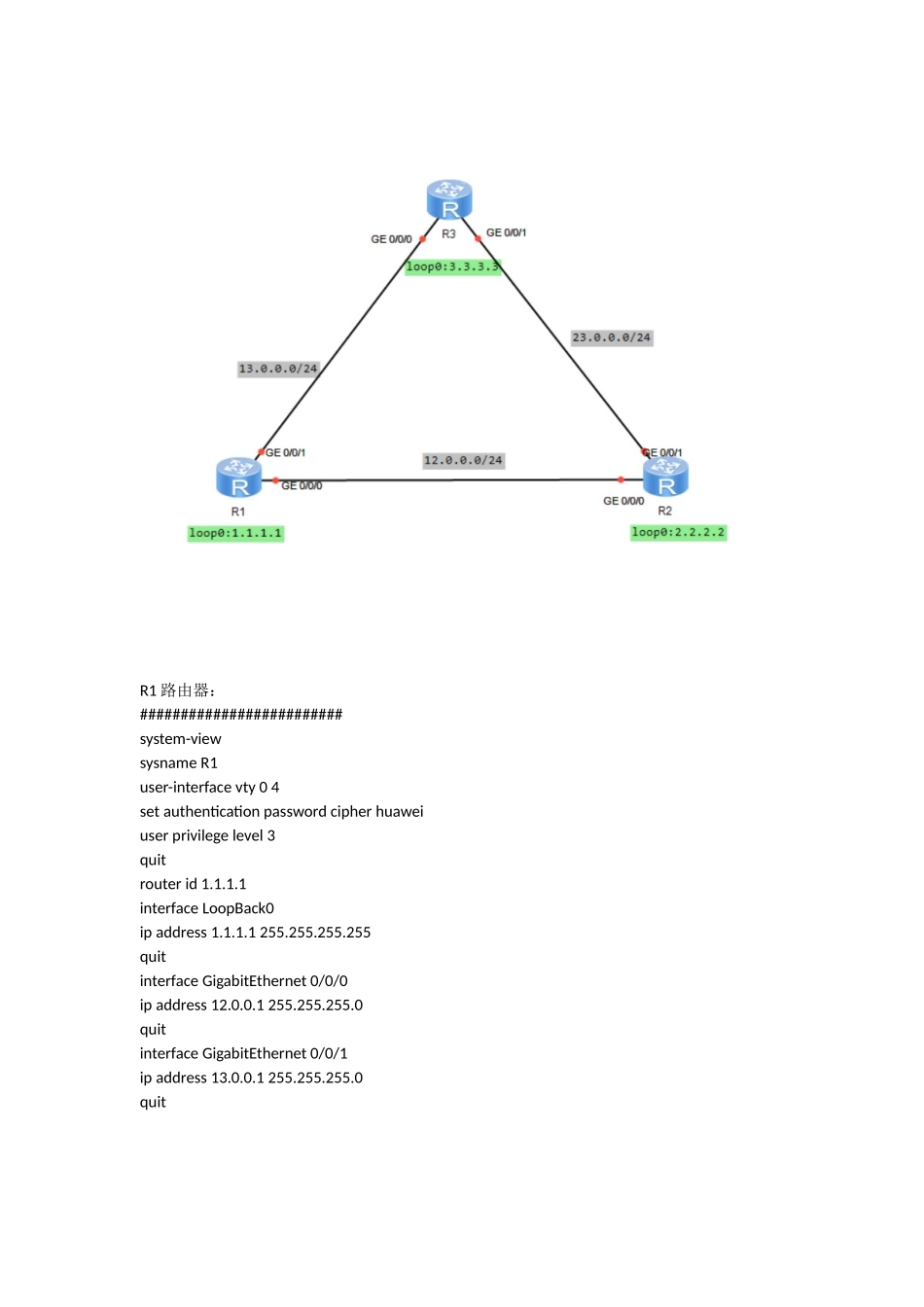 R1路由器使用指南_第1页