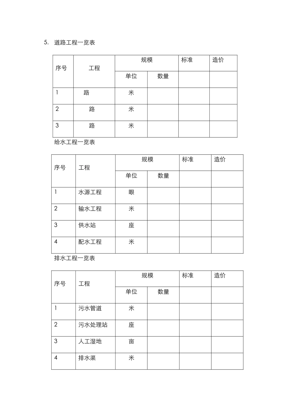 美丽乡村建设规划调研清单_第3页