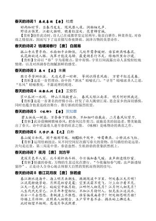 春天的诗词1春夜喜雨【唐】杜甫  教学课程设计