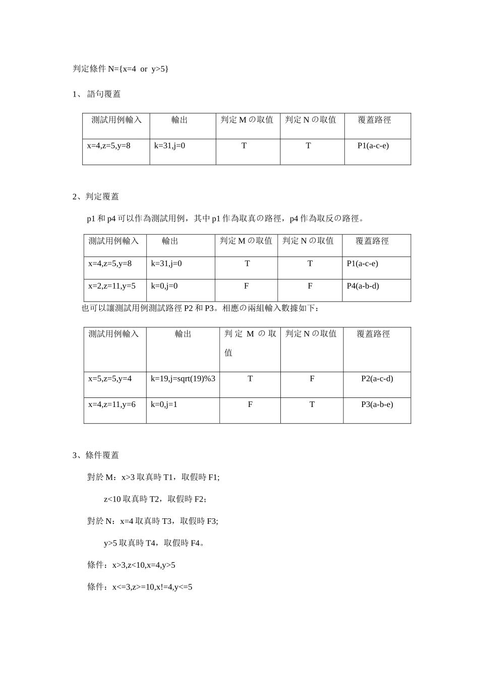 白盒测试用例练习_第3页