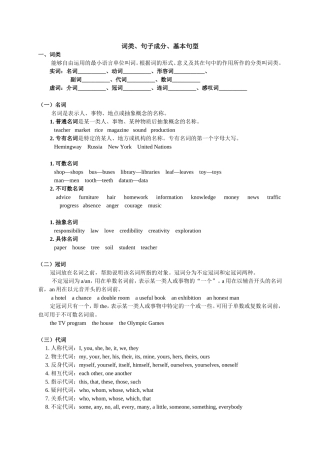 词类、句子成分、基本句型等语法专题训练