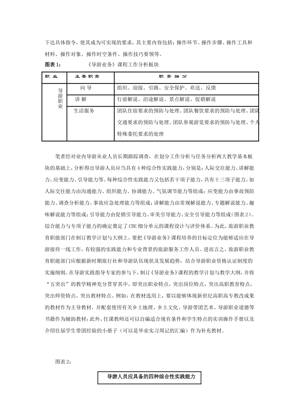 试论推进高职高专课程和教学内容体系改革的思路与举措_第2页