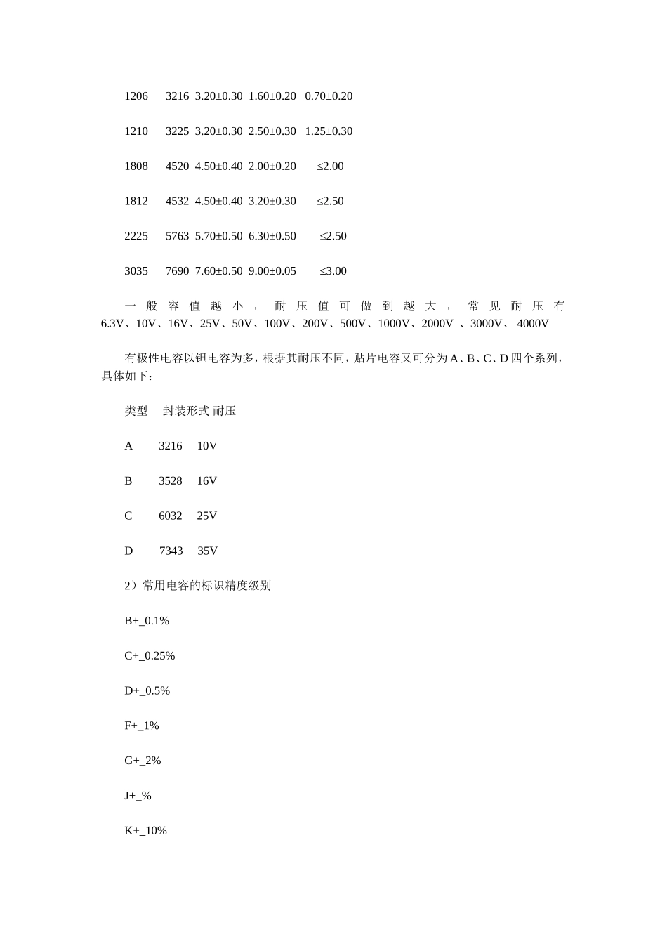 常用贴片元件封装_第3页