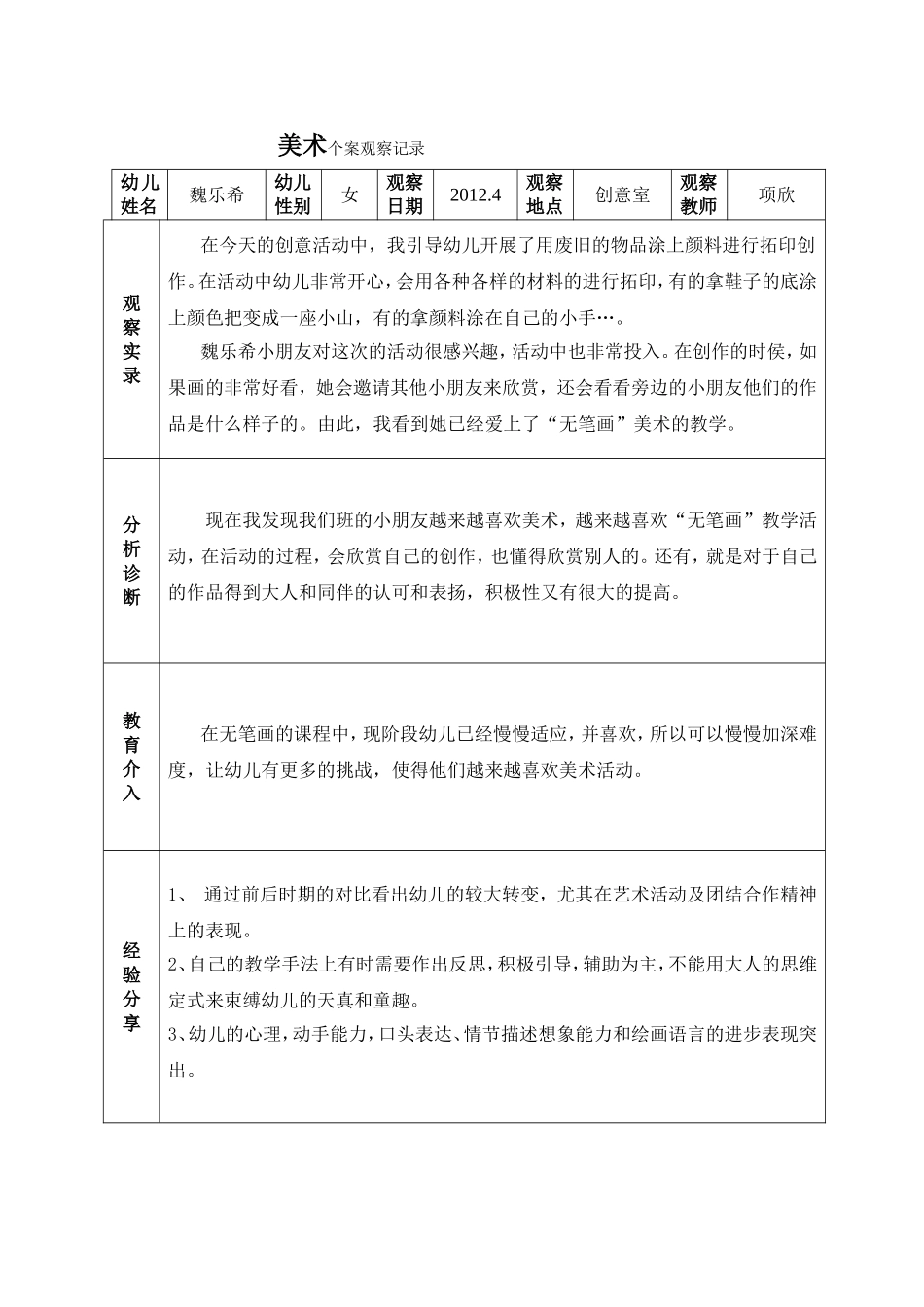 美术个案观察记录_第1页