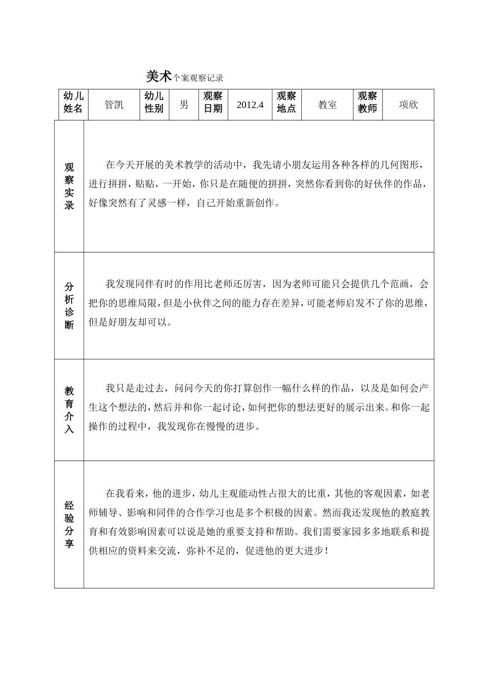 美术个案观察记录_第2页