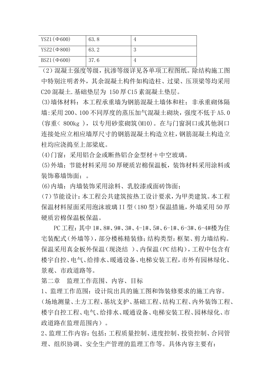 地块住宅项目监理规划（房屋建筑工程）_第3页