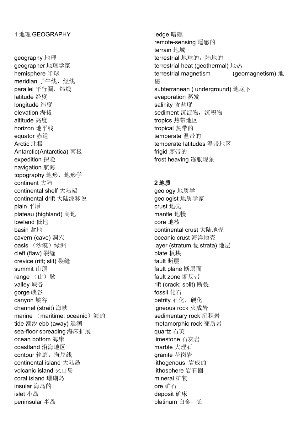 地理GEOGRAPHY方面的英语单词汇总_第1页