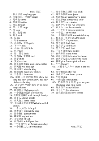 Unit1和第二单元单词和词汇