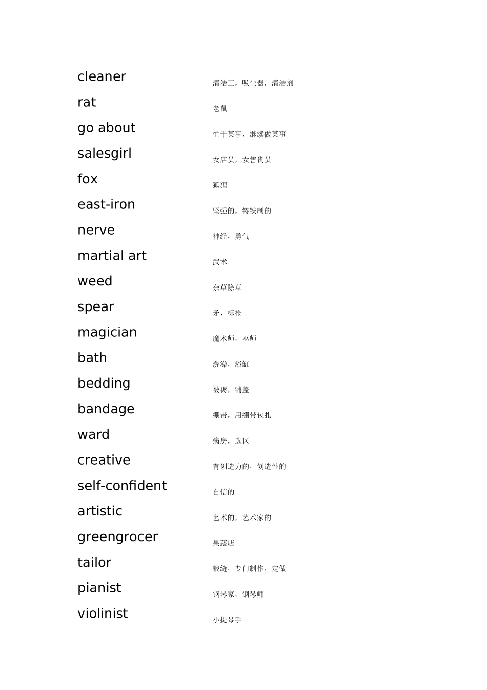 版牛津英语（适用于2013年度上高一，高二，高三学生用）模块十一单词表_第2页