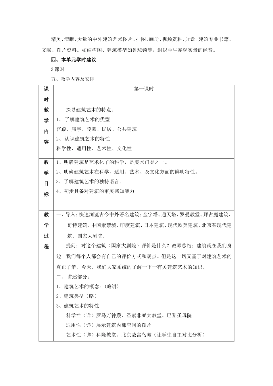 美术鉴赏模块_第2页