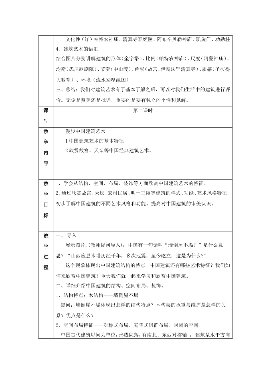 美术鉴赏模块_第3页