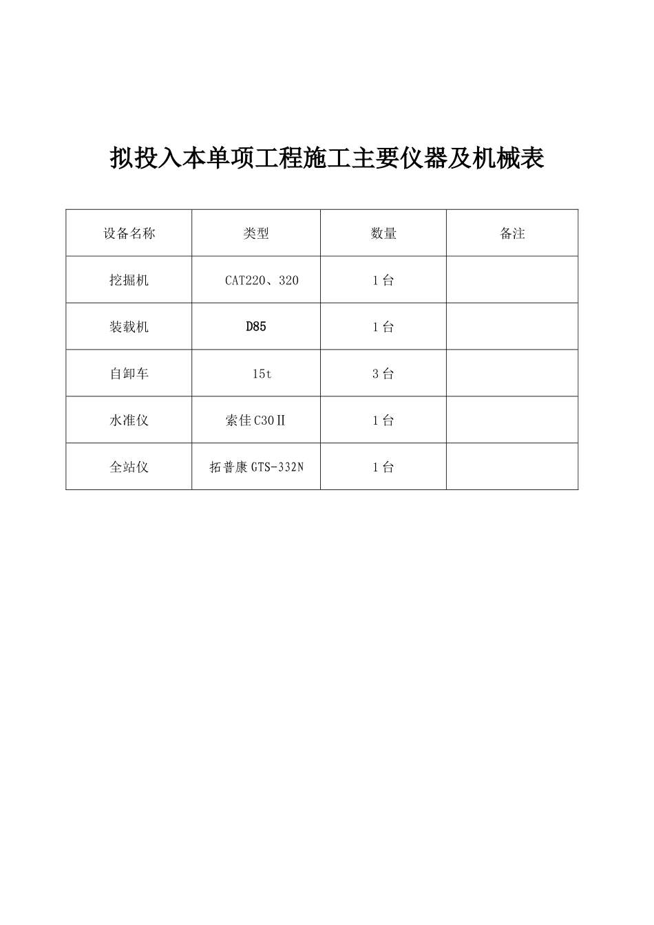 场地清理施工组织设计_第3页