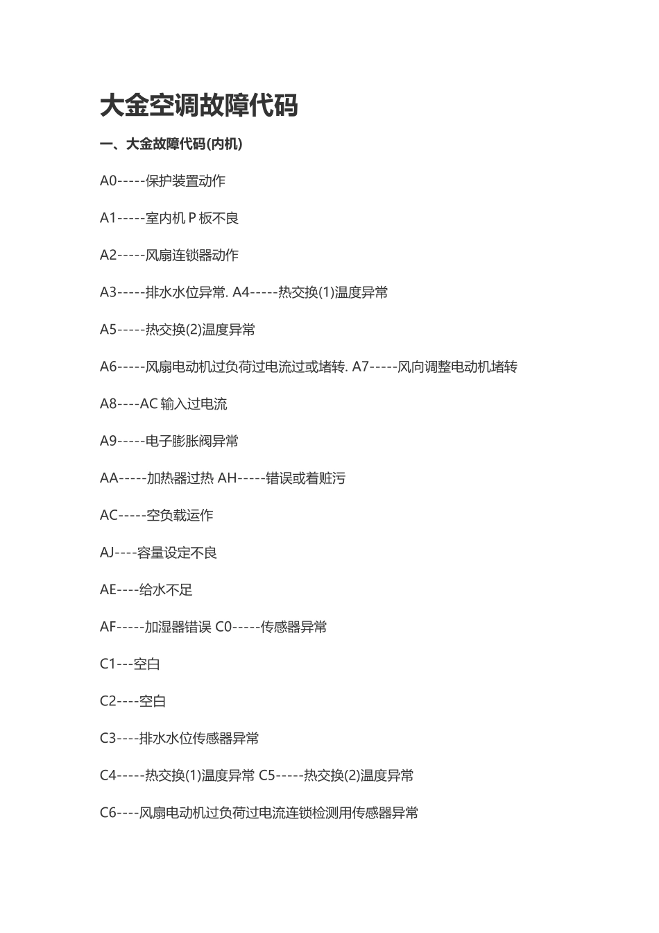 大金空调故障代码_第1页