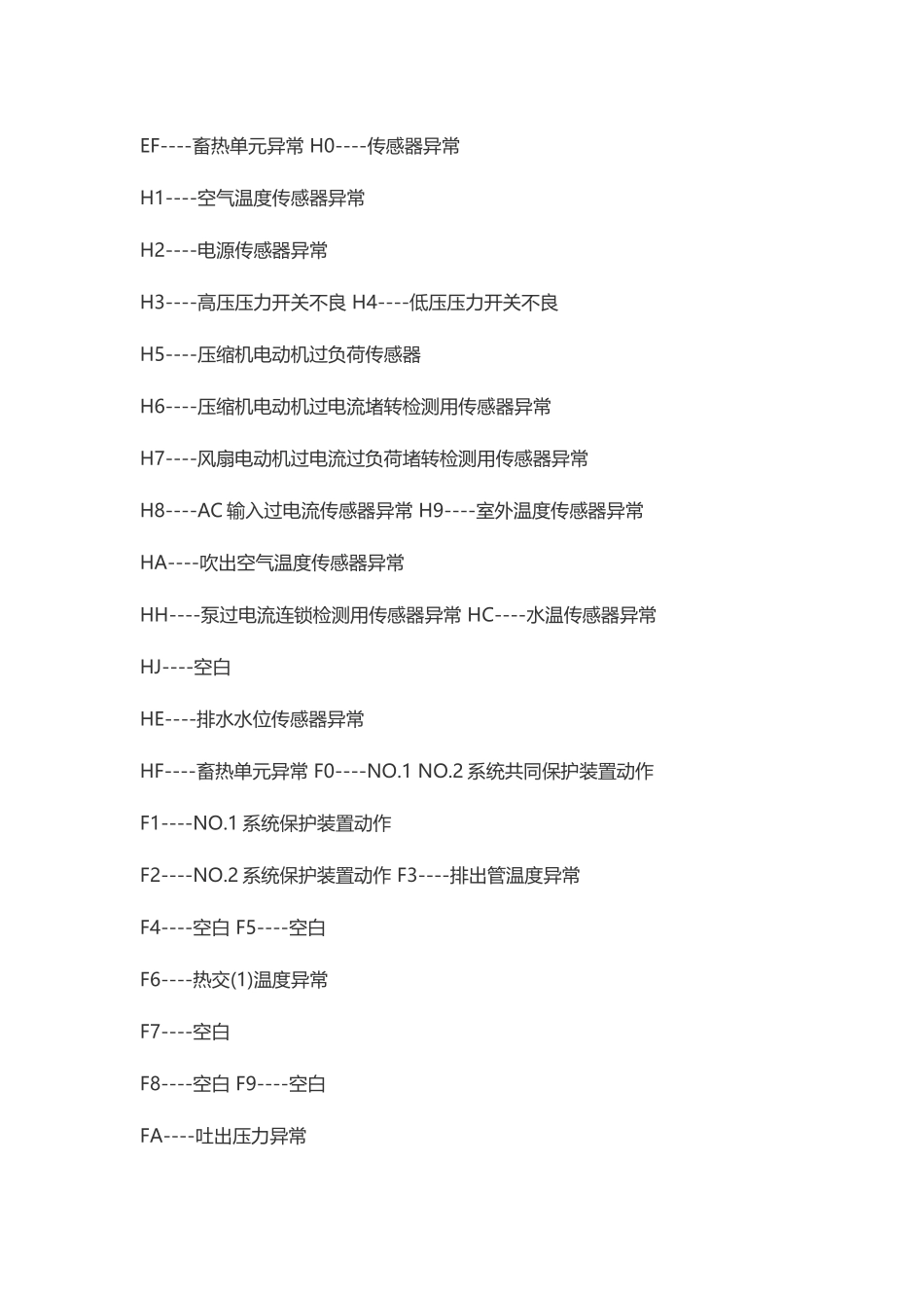 大金空调故障代码_第3页