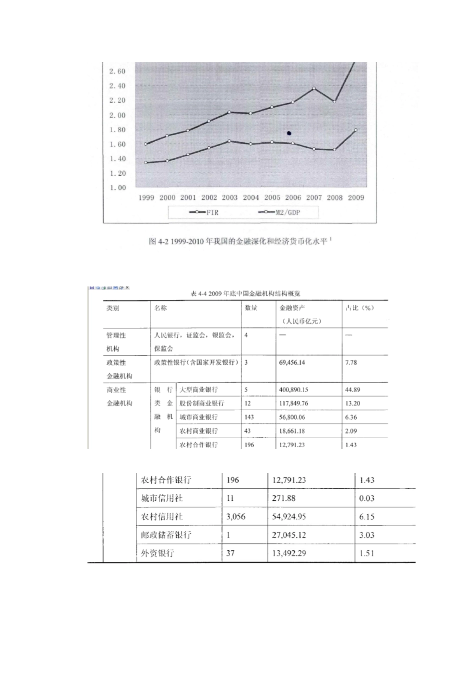 大力发展实体经济对我国的重要作用_第3页