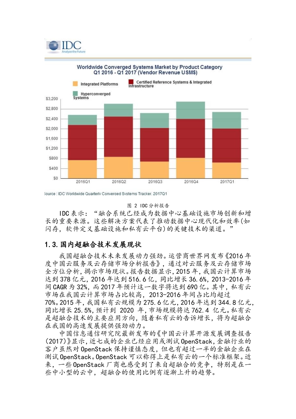 超融合助力科技发展分析研究  金融学专业_第3页