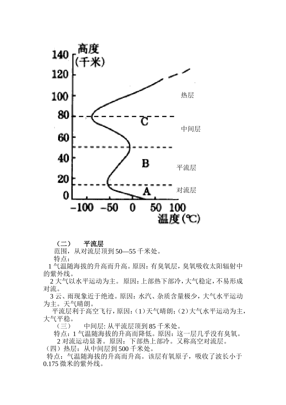 大气物理学与气象学  教学设计教案_第2页