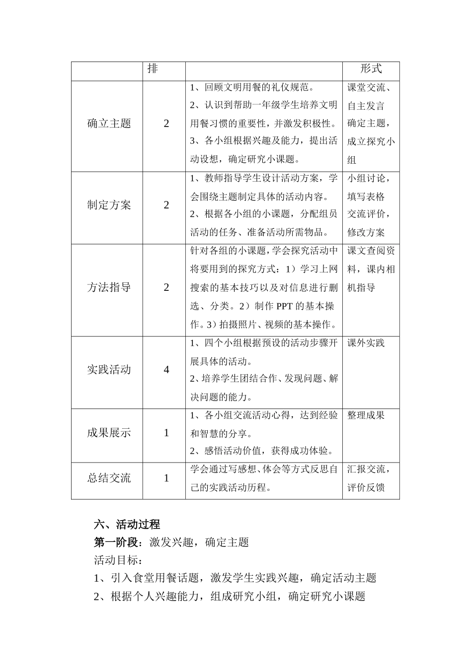 大手牵小手，文明用餐齐步走  小学教学设计教案_第2页