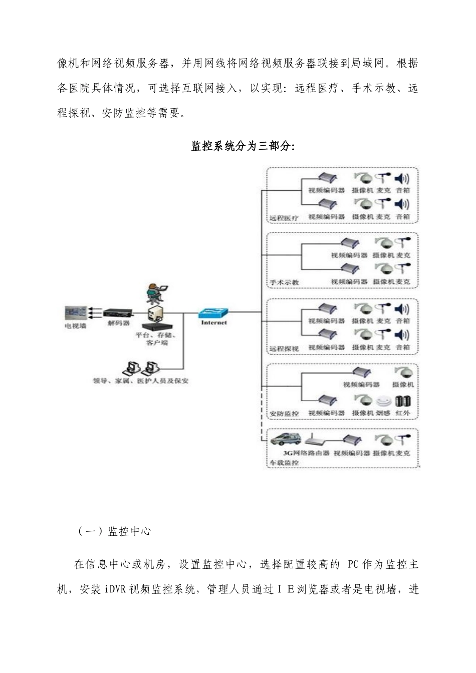 视频监控系统应用解决方案_第3页