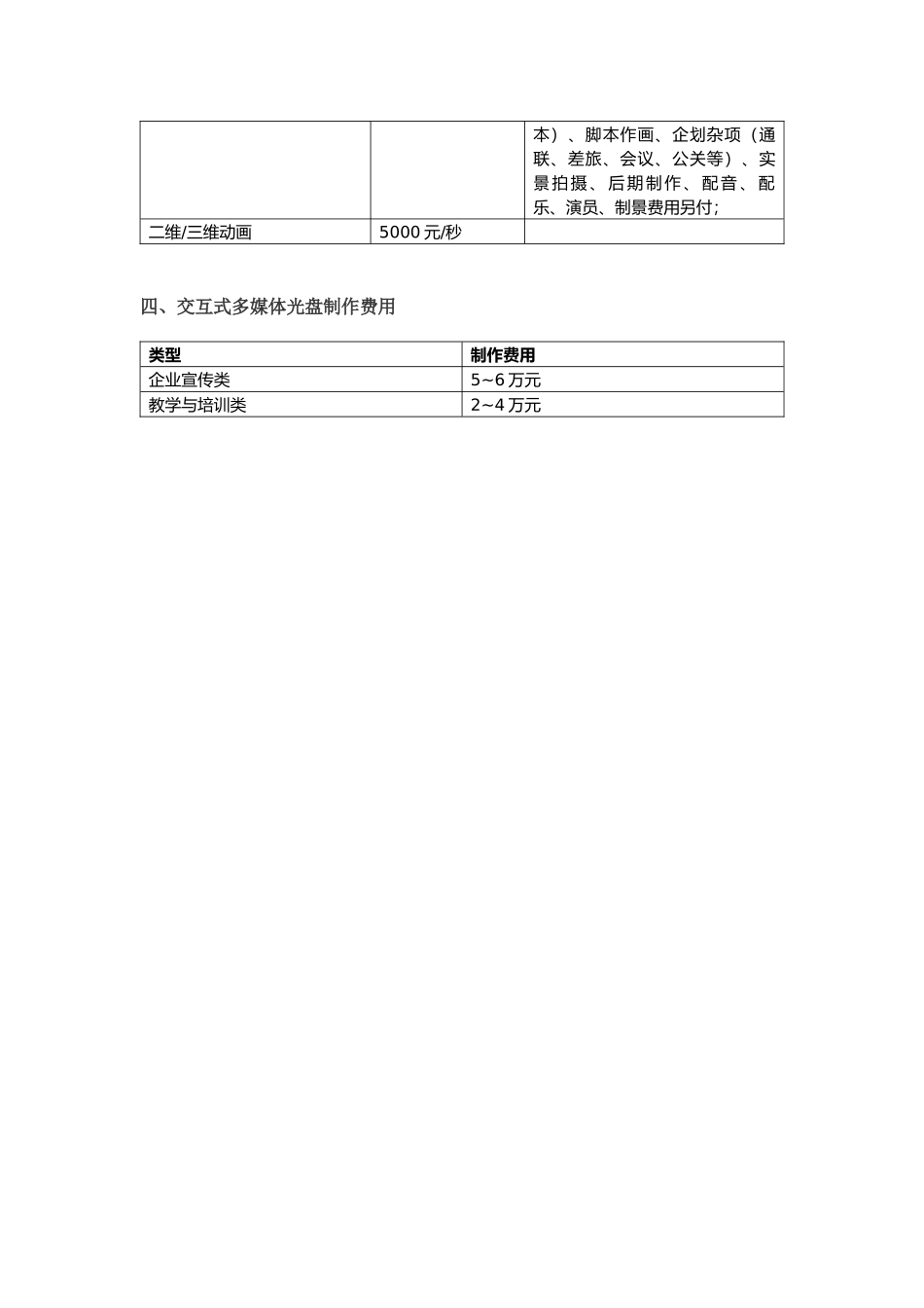 视频制作报价单_第2页