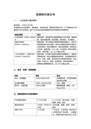 视频制作报价单