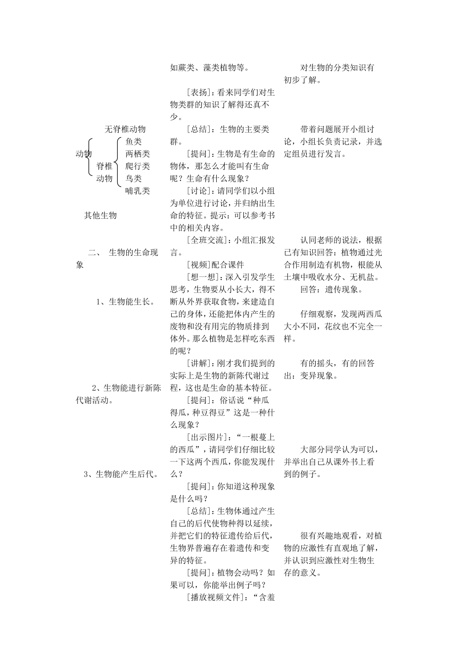 第1单元第1章探索生命的奥秘  教学设计教案_第2页