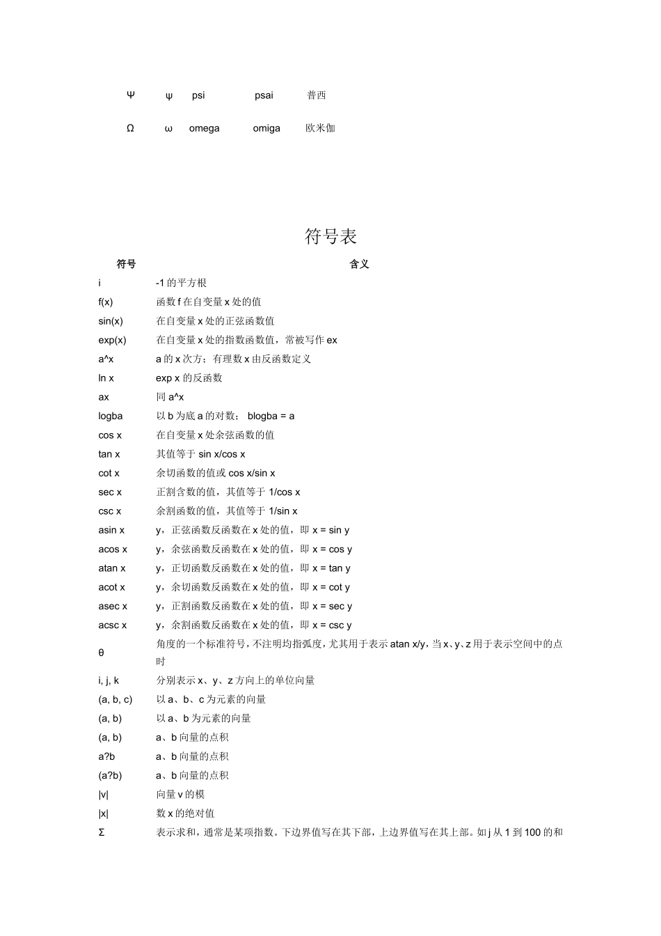 大写小写英文注音国际音标注音中文注音_第2页