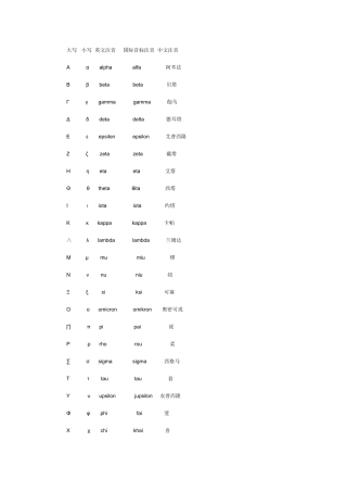 大写小写英文注音国际音标注音中文注音
