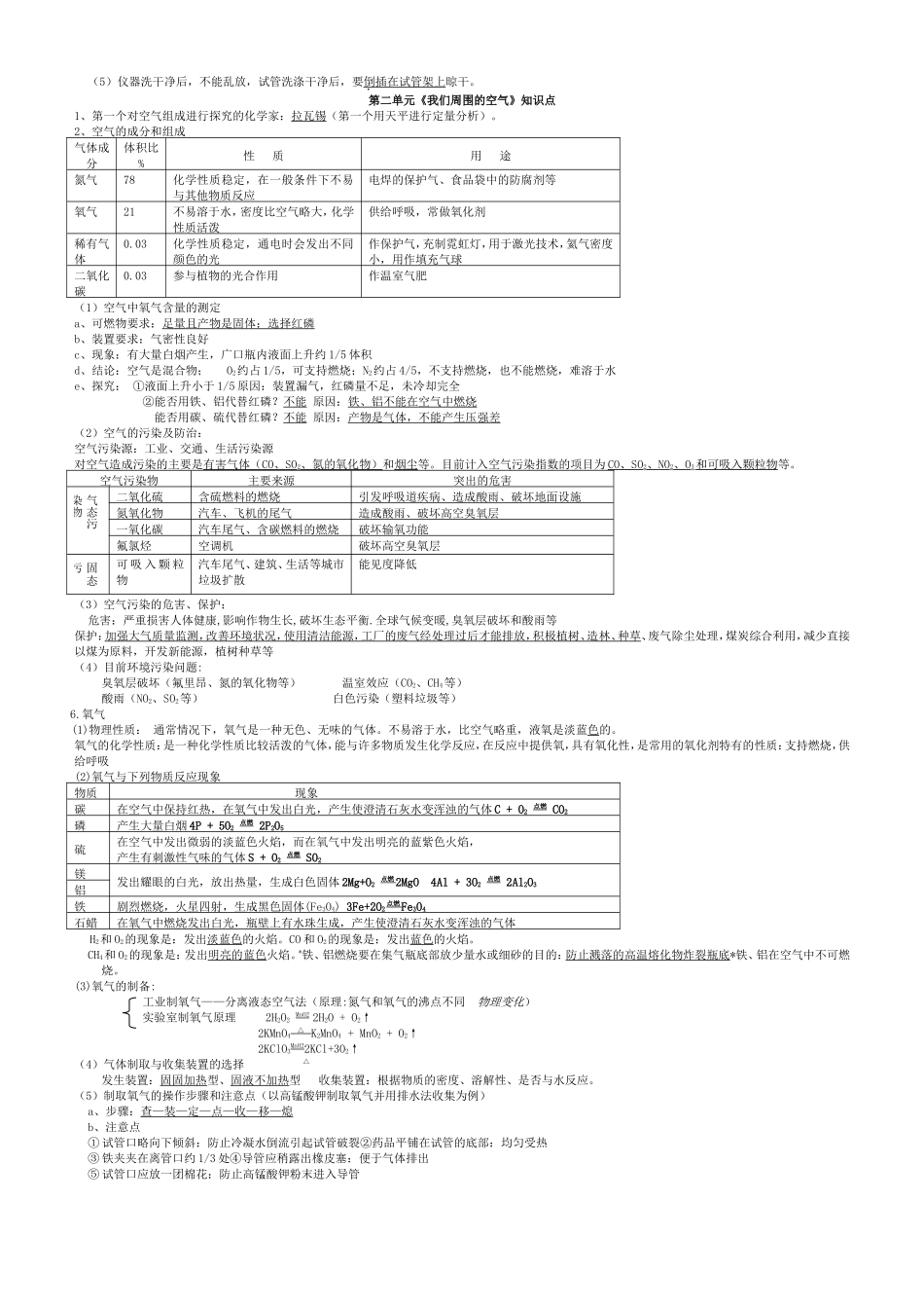 第1单元走进化学世界  教学设计教案_第2页