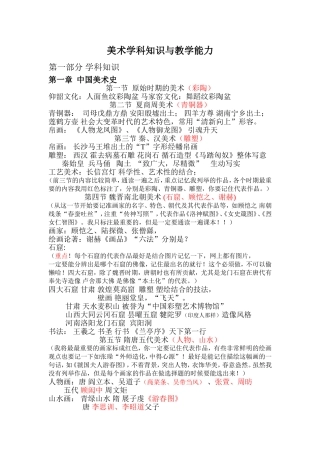 美术学科知识与教学能力