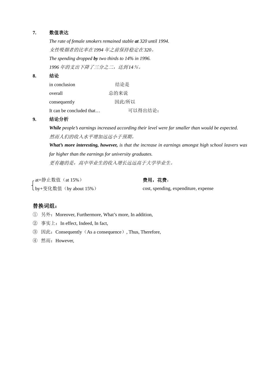 大作文写作步骤  英语写作指导_第3页