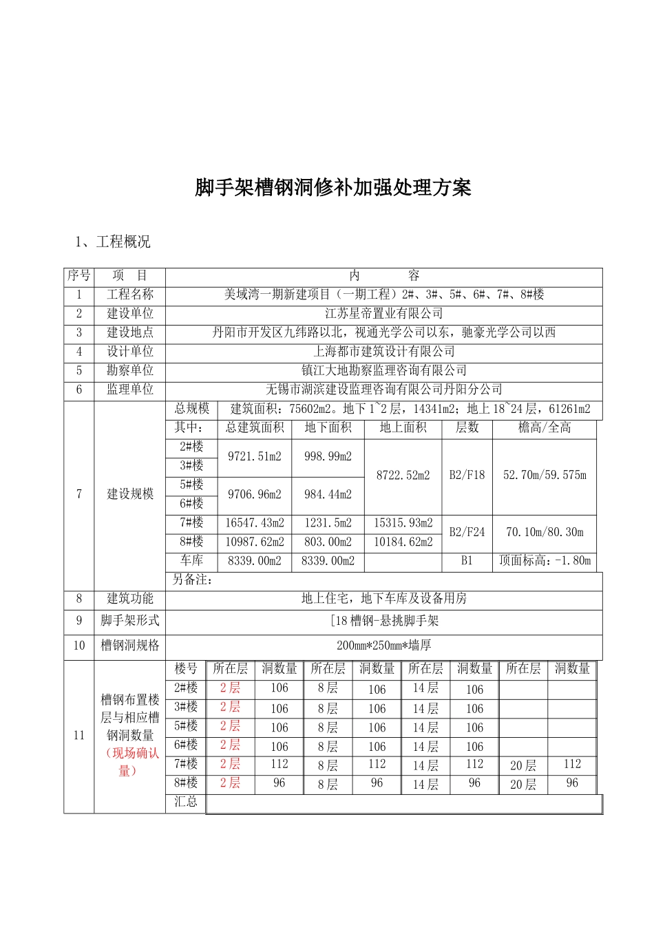 美域湾一期项目脚手架槽钢洞修补加强处理方案_第2页