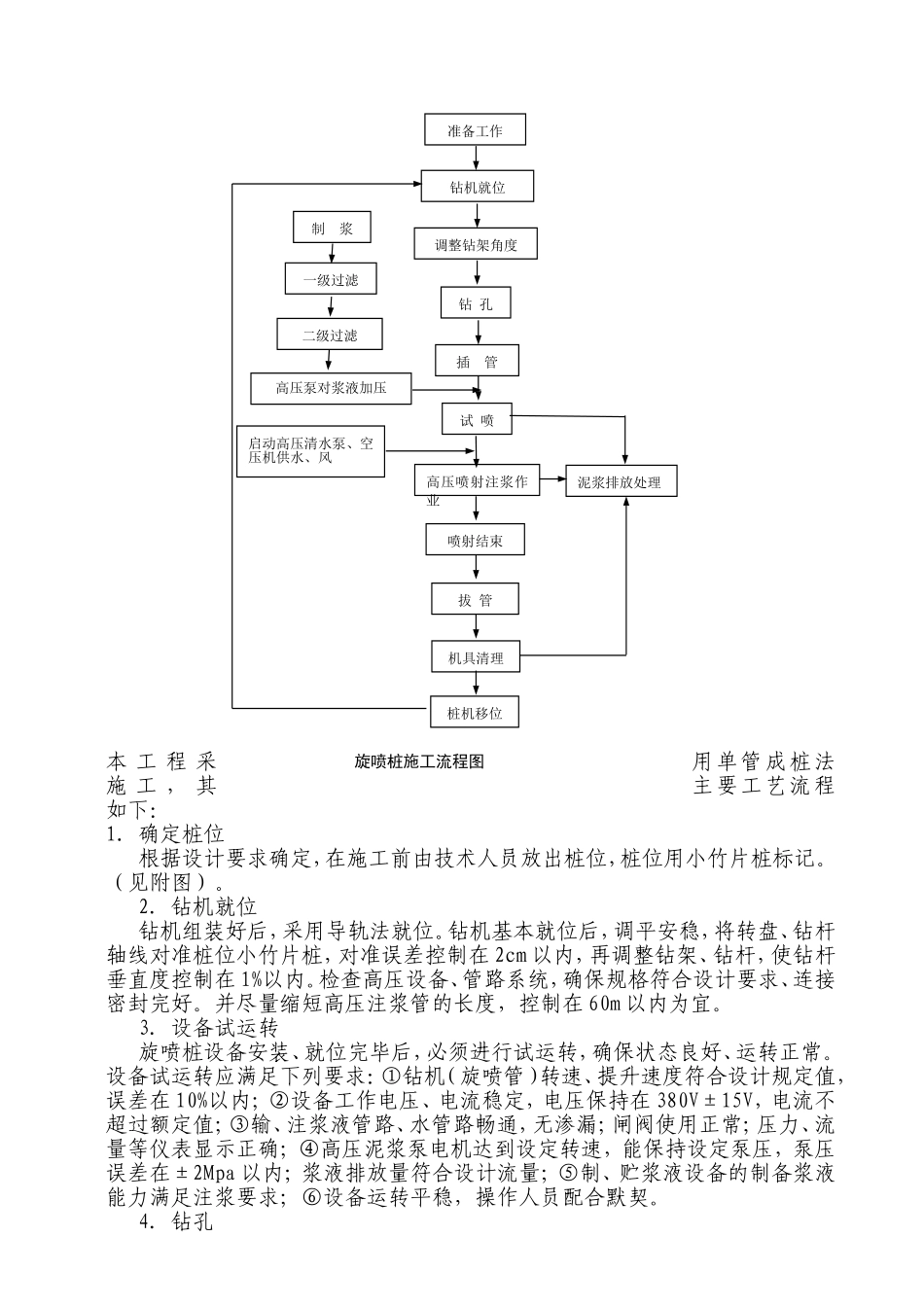 车城西路污水工程污水井基坑预支护旋喷桩施工技术交底_第2页