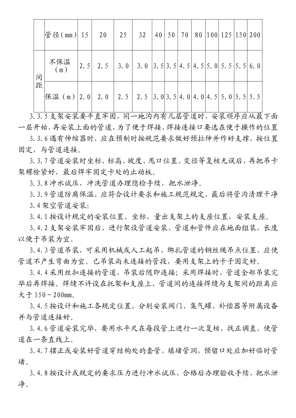 室外管道安装施工方案_第3页