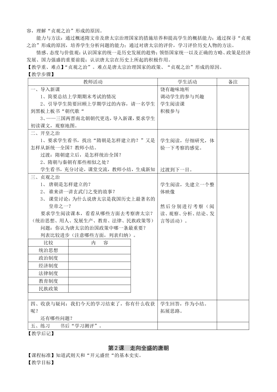 九年义务教育中学历史教材(川教版)_第2页
