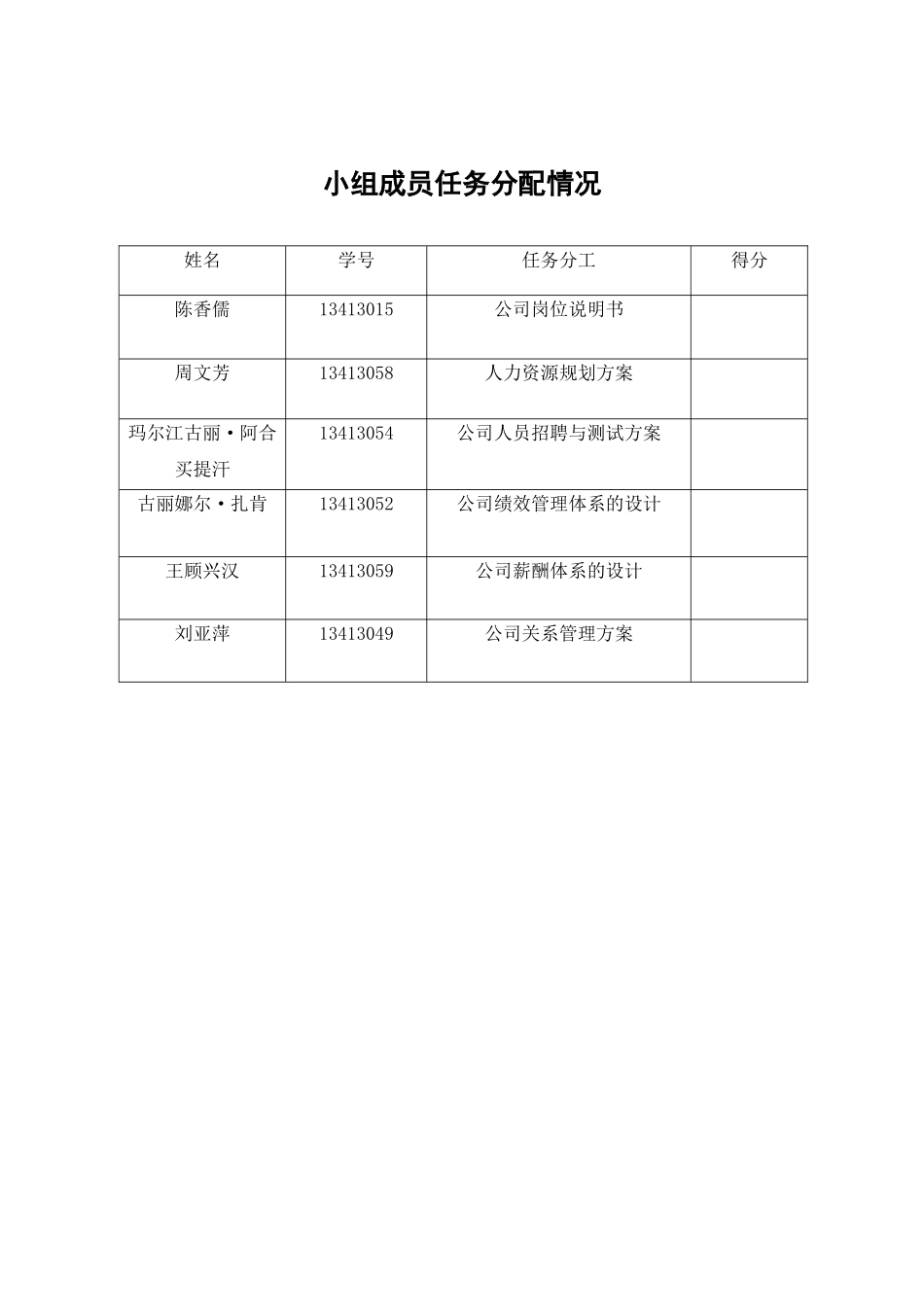 苹果公司人力资源管理设计方案_第2页