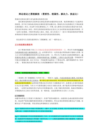 辩论理论之需根解损（需要性、根属性、解决力、损益比）