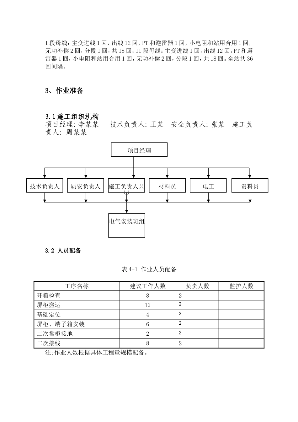 屏柜安装施工方案_第2页